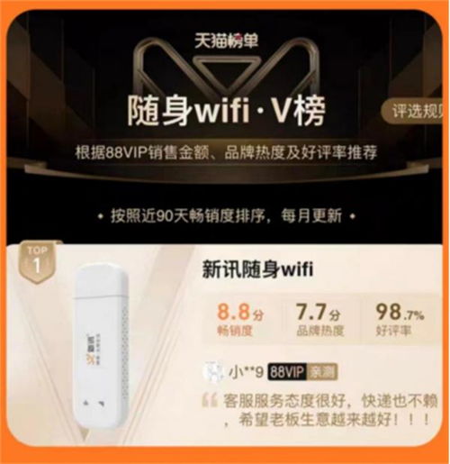 新訊集團(tuán)以用戶為中心,打造智能硬件產(chǎn)品新高地