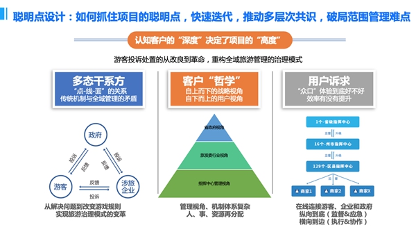 “一部手機(jī)游云南”榮獲PMI(中國(guó))項(xiàng)目管理大獎(jiǎng)，開創(chuàng)智慧旅游新紀(jì)元